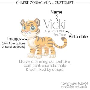 Crafter's World Chinese Zodiac Mug Customization Guide