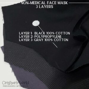 Crafter's World 3 Layers Non-Medical Mask Layers Closeup