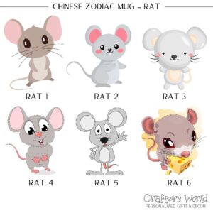Crafter's World Chinese Zodiac Mug Rat Options