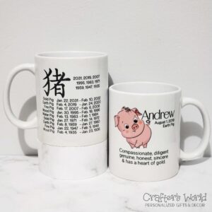 Crafter's World Chinese Zodiac Mug Pig