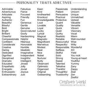 Crafter's World Custom Mug Name Adjectives Personality Traits